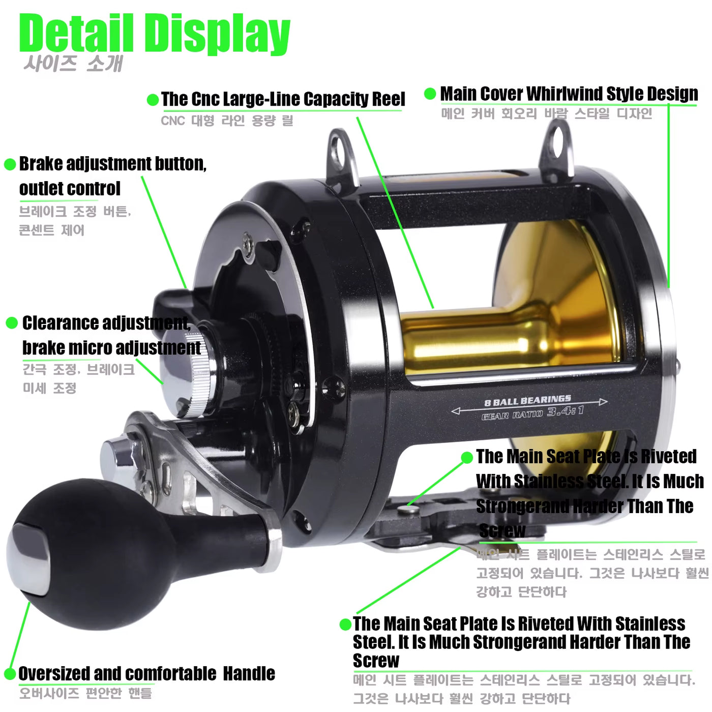 RhodesDavis Professional Trolling Drum Fishing Reel with All-Aluminum Alloy Body and 30KG Drag for Sea Saltwater Jigging and Boating Accessory