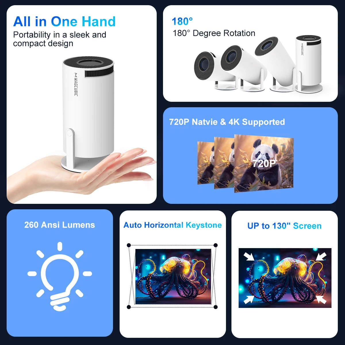 RhodesDavis Projector Android 11 4K 1280*720P HY300 Dual Wifi 260ANSI 180°Flexible BT5.0 Cinema Outdoor Portable Projetor HY300 Pro