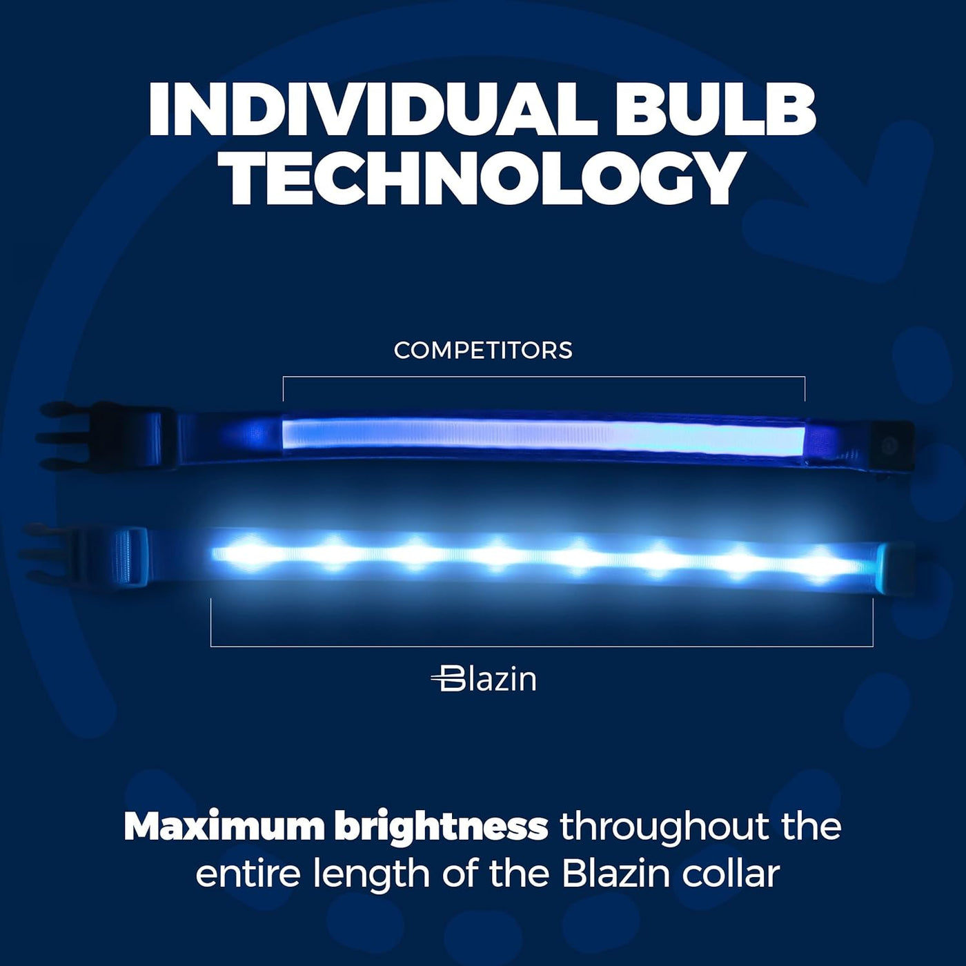 RhodesDavis LED Dog Collar - Original Bright Light for Enhanced Night Visibility Up to 1,000 Feet - USB Rechargeable & Waterproof - Ideal for Safe Night Walks - Made in the USA