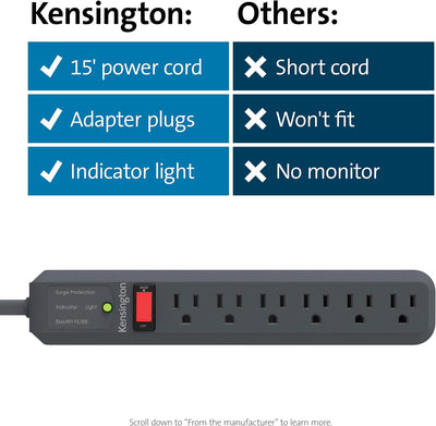 RhodesDavis Guardian 6-Outlet Power Strip with 15-Foot Surge Protector and 540 Joules, Black (K38215Na)