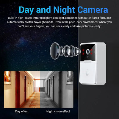 RhodesDavis Wireless Security Smart WiFi Doorbell Intercom Video Camera Door Ring Bell Chime