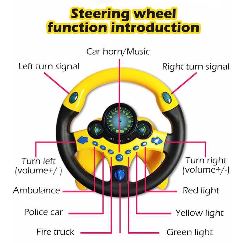 RhodesDavis Infant Shining Eletric Simulation Steering Wheel Toy with Light Sound Kids Early Educational Stroller Steering Wheel Vocal Toys