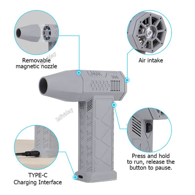 RhodesDavis Mini Turbo Jet Fan 130000RPM Wind Speed 52M/S Brushless Motor Handheld Duct Fan High-Performance Cyclone Turbo Electric Blower