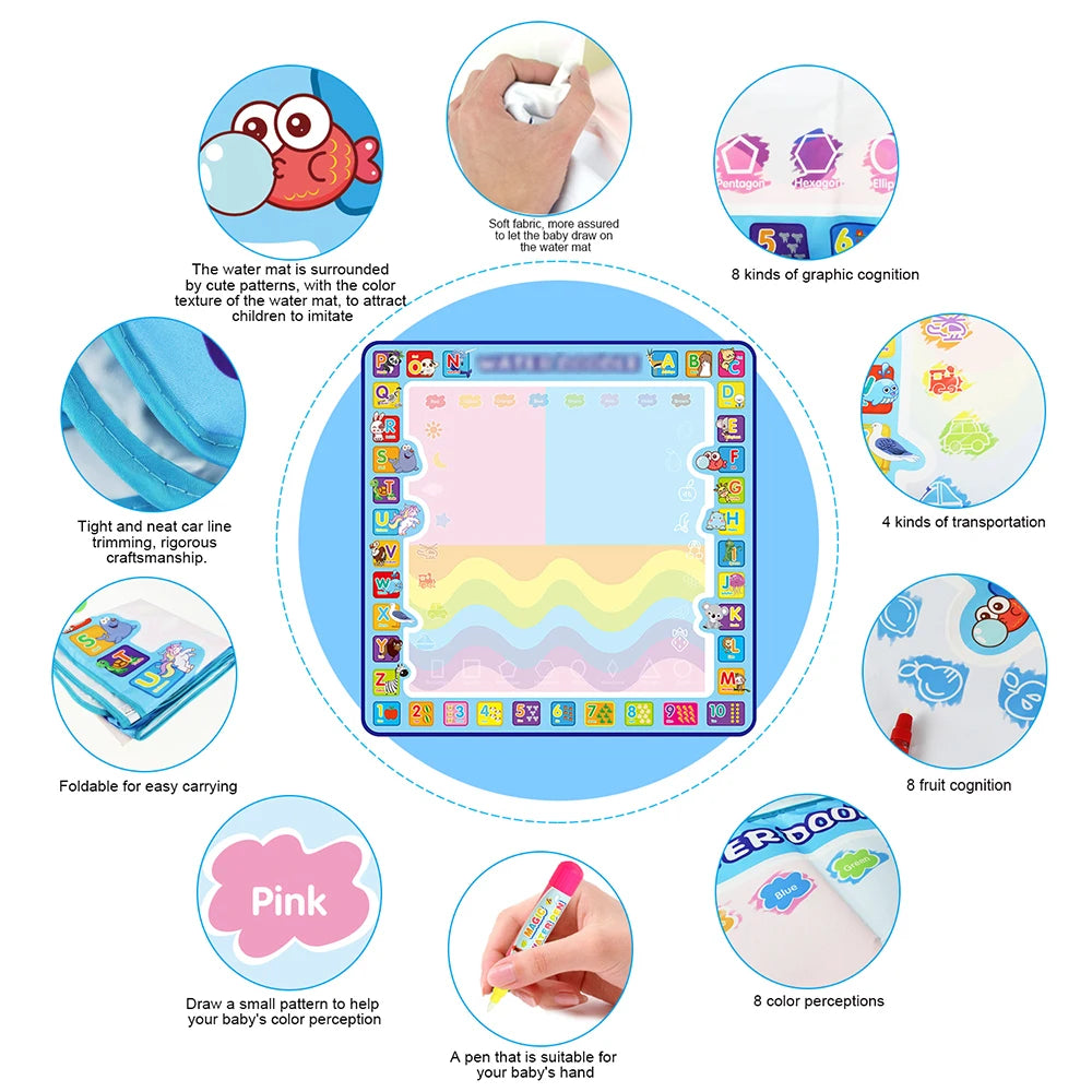 RhodesDavis Magic Water Drawing Mat Coloring Doodle Mat with Magic Pens Montessori Toys Painting Board Educational Toys for Kids