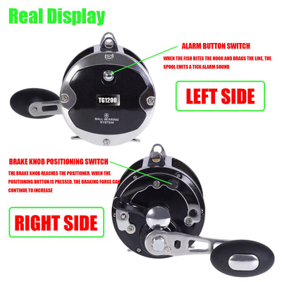 RhodesDavis Professional Trolling Drum Fishing Reel with All-Aluminum Alloy Body and 30KG Drag for Sea Saltwater Jigging and Boating Accessory