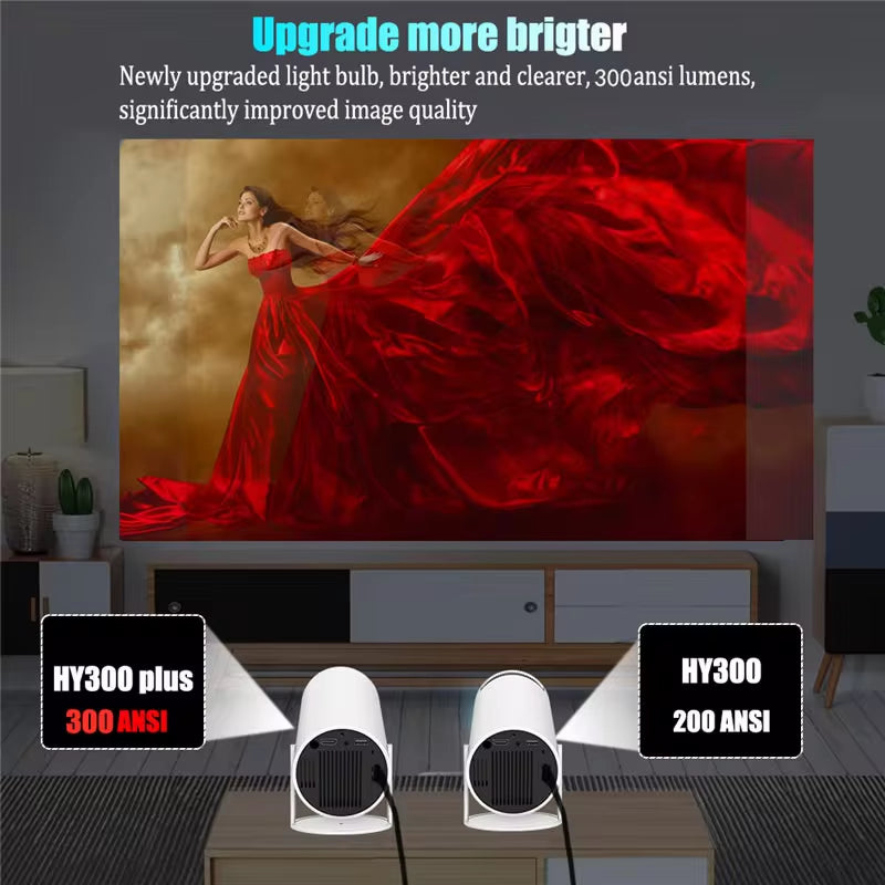 RhodesDavis HY300 plus HD Projector Portatil 4K 1280X720P Android LED Video Home Theater Cinema Phone Mini Proyector Movie HY300 Pro