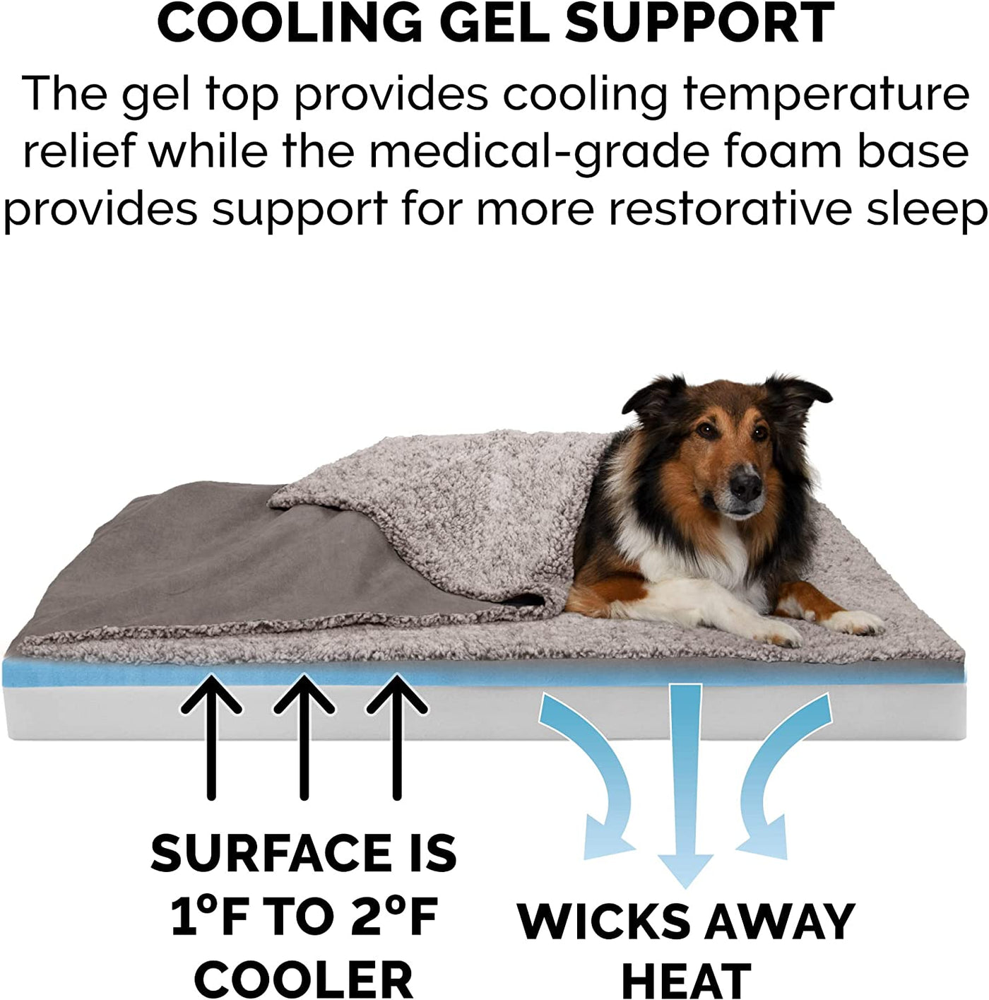 RhodesDavis Cooling Gel Dog Bed for Large Dogs W/ Removable Washable Cover, for Dogs up to 95 Lbs - Berber & Suede Blanket Top Mattress - Gray, Jumbo/Xl