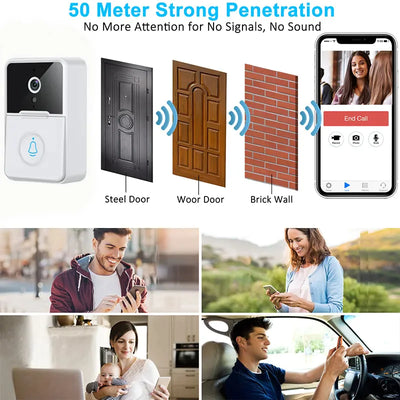 RhodesDavis Wireless Security Smart WiFi Doorbell Intercom Video Camera Door Ring Bell Chime