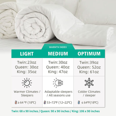 RhodesDavis Premium King Size Down Alternative Comforter, Ultra-Soft All-Season Duvet Insert, 39Oz Hotel Collection with Medium Warmth (106x90, White)