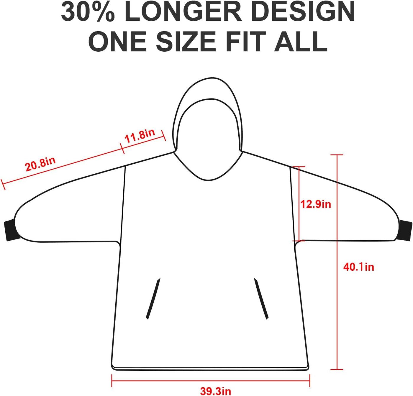 RhodesDavis Wearable Blanket Hoodie, Oversized Sherpa Hooded Blanket Sweatshirt, Super Warm and Cozy Hoodie Blanket for Women Men Adults