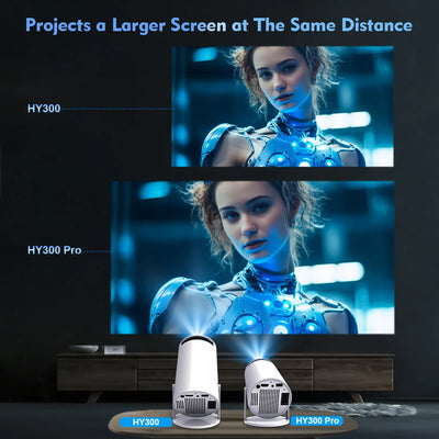 RhodesDavis Projector Android 11 4K 1280*720P HY300 Dual Wifi 260ANSI 180°Flexible BT5.0 Cinema Outdoor Portable Projetor HY300 Pro