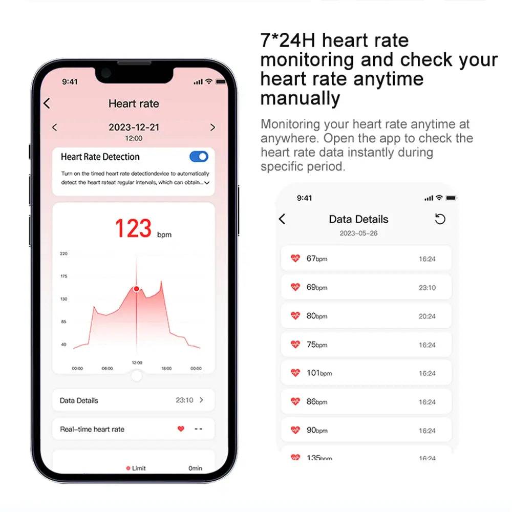 RhodesDavis Multifunctional Health Tracker