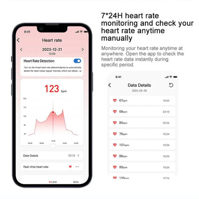 RhodesDavis Multifunctional Health Tracker