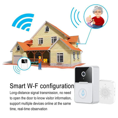 RhodesDavis Wireless Security Smart WiFi Doorbell Intercom Video Camera Door Ring Bell Chime